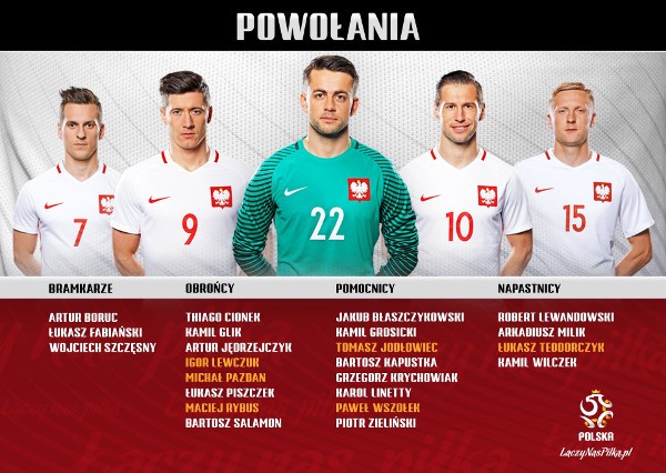 Kadra Polski na mecz z Kazachstanem