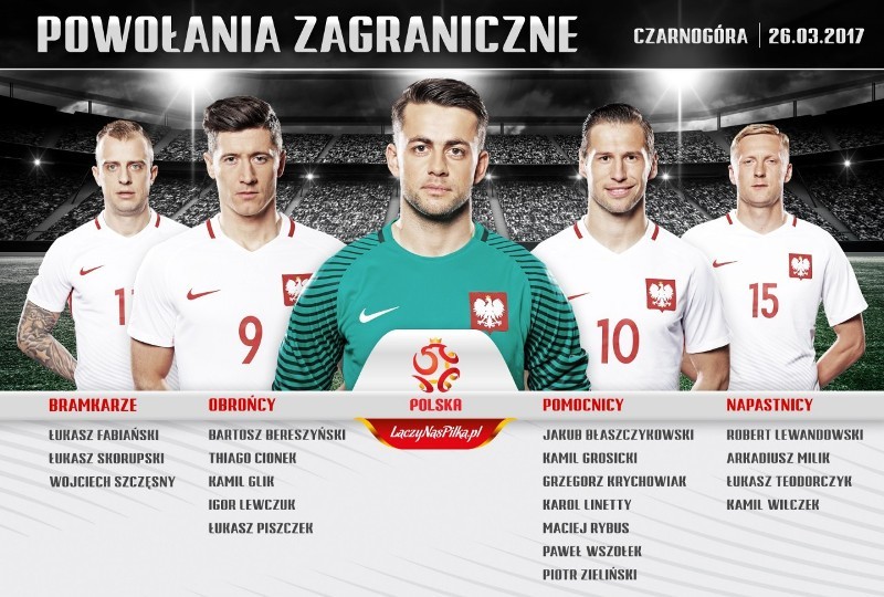 Polska – Czarnogóra – Kiedy mecz el. MŚ na żywo? [GDZIE OGLĄDAĆ?]