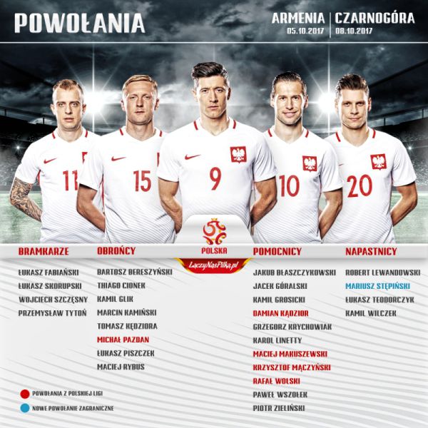 Polska - Armenia 2017 online na żywo