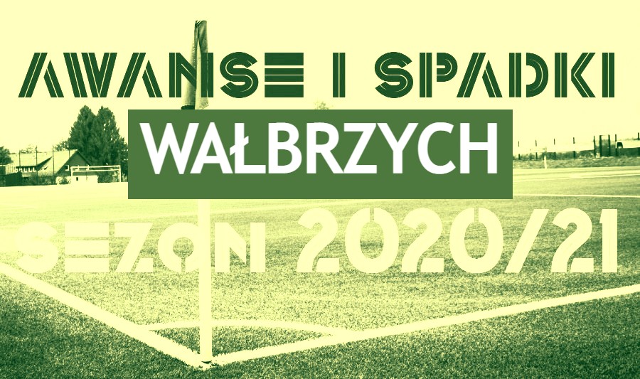 Wałbrzych awanse i spadki 2020/21