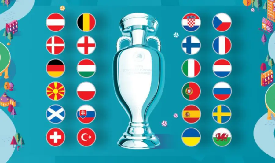 Rozpoczęcie Euro 2020